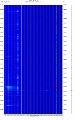 spectrogram thumbnail