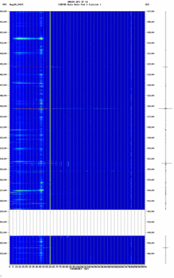 spectrogram thumbnail