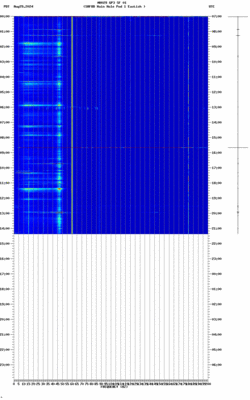 spectrogram thumbnail