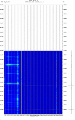 spectrogram thumbnail