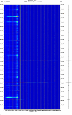 spectrogram thumbnail