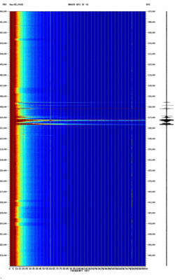 spectrogram thumbnail