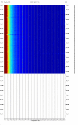 spectrogram thumbnail