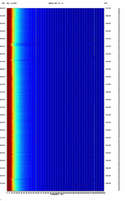 spectrogram thumbnail