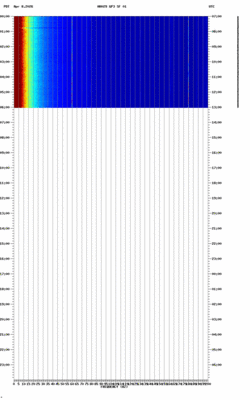 spectrogram thumbnail