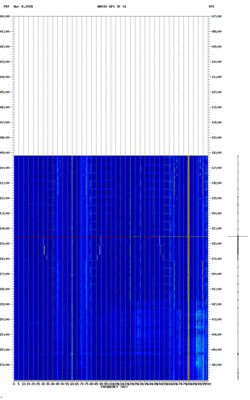 spectrogram thumbnail