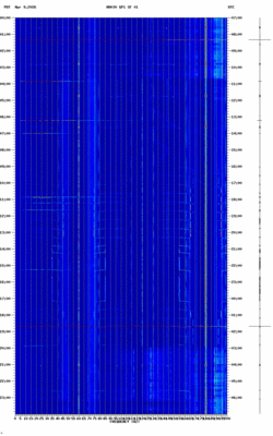spectrogram thumbnail
