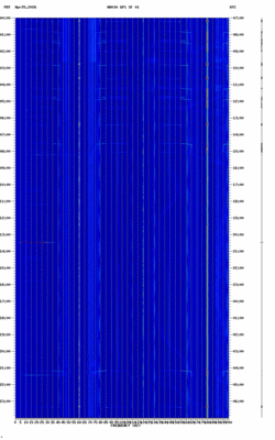 spectrogram thumbnail