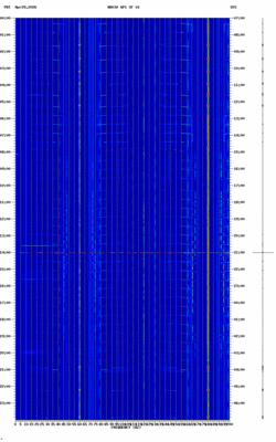 spectrogram thumbnail