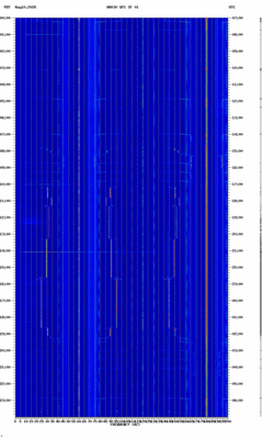 spectrogram thumbnail