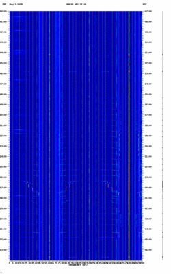 spectrogram thumbnail