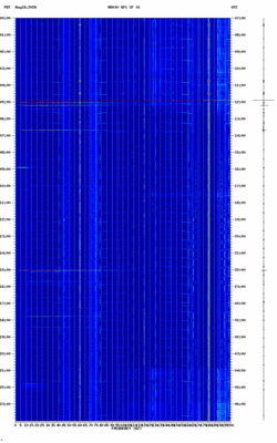 spectrogram thumbnail
