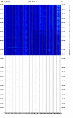 spectrogram thumbnail