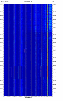 spectrogram thumbnail