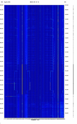 spectrogram thumbnail