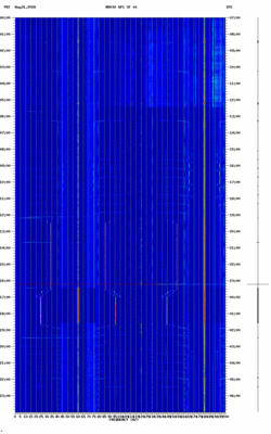 spectrogram thumbnail