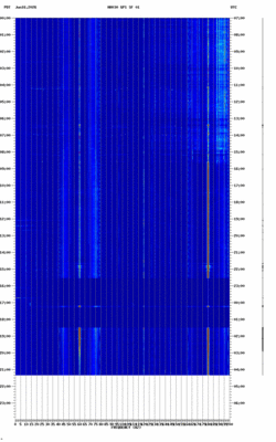 spectrogram thumbnail