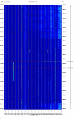 spectrogram thumbnail