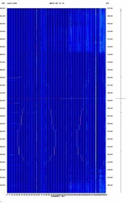 spectrogram thumbnail