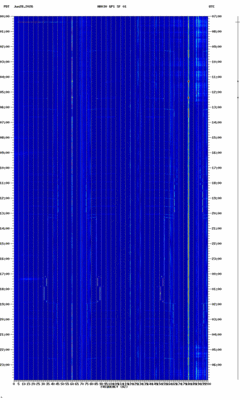 spectrogram thumbnail