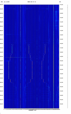 spectrogram thumbnail