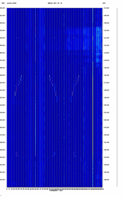 spectrogram thumbnail