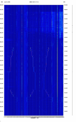 spectrogram thumbnail