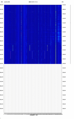 spectrogram thumbnail