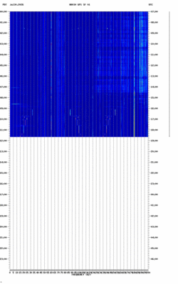 spectrogram thumbnail