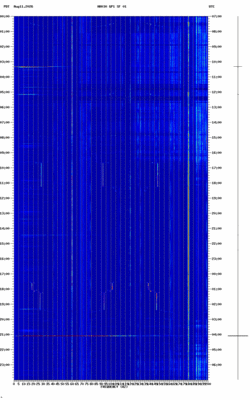 spectrogram thumbnail