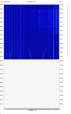 spectrogram thumbnail