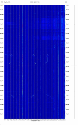 spectrogram thumbnail