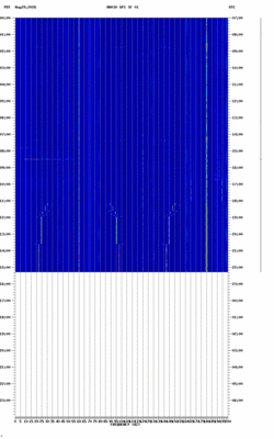 spectrogram thumbnail