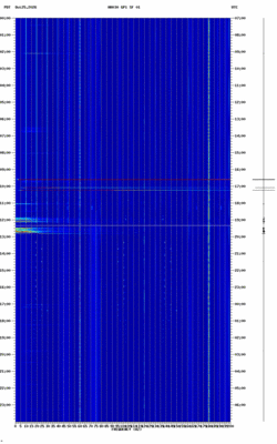 spectrogram thumbnail