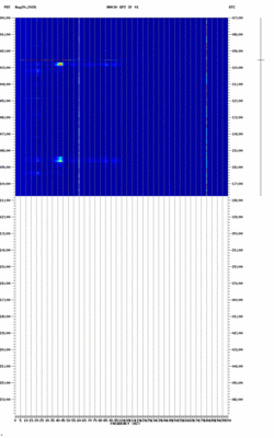 spectrogram thumbnail