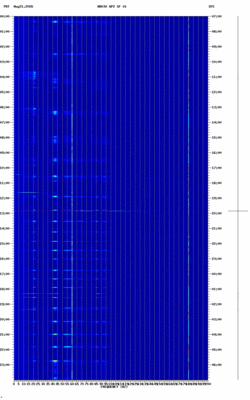 spectrogram thumbnail