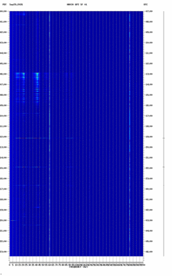 spectrogram thumbnail