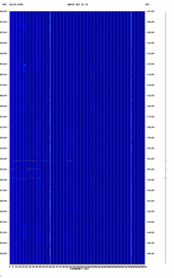 spectrogram thumbnail