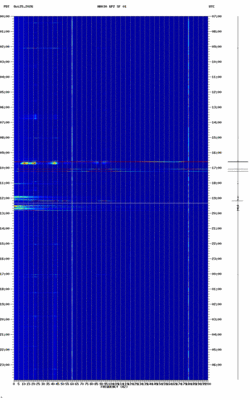spectrogram thumbnail