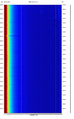 spectrogram thumbnail