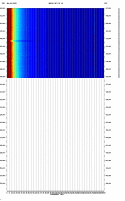 spectrogram thumbnail