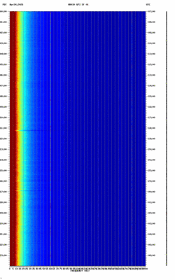 spectrogram thumbnail