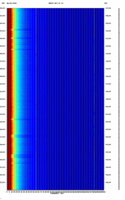 spectrogram thumbnail
