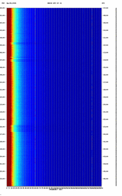 spectrogram thumbnail