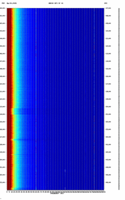 spectrogram thumbnail