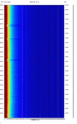 spectrogram thumbnail