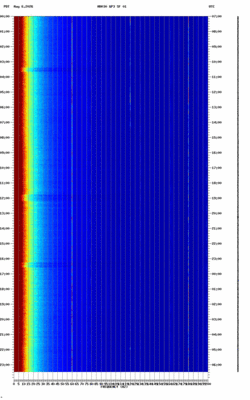spectrogram thumbnail