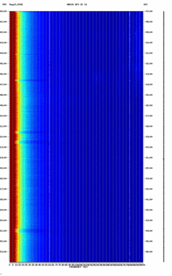 spectrogram thumbnail