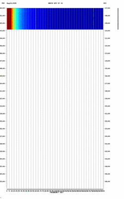 spectrogram thumbnail