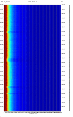 spectrogram thumbnail